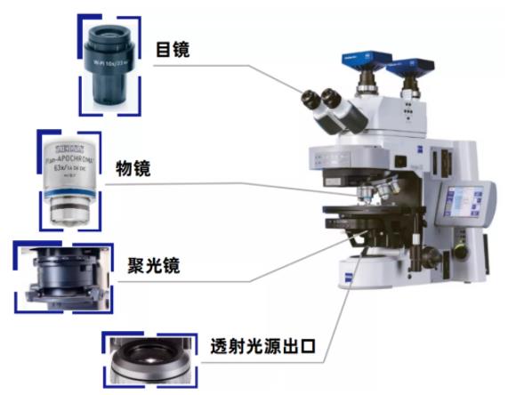 襄阳蔡司襄阳光学显微镜