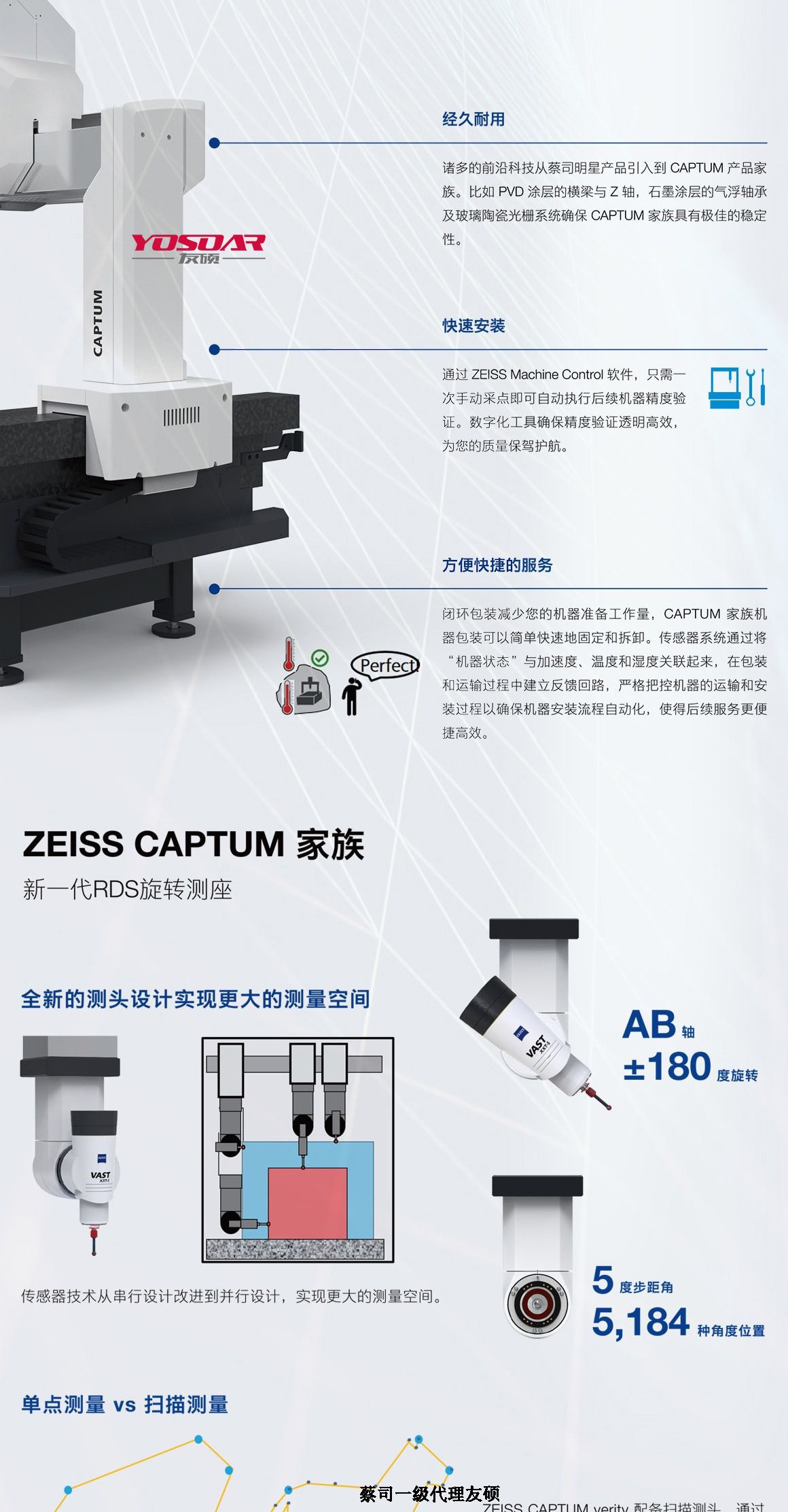 襄阳蔡司襄阳三坐标CAPTUM